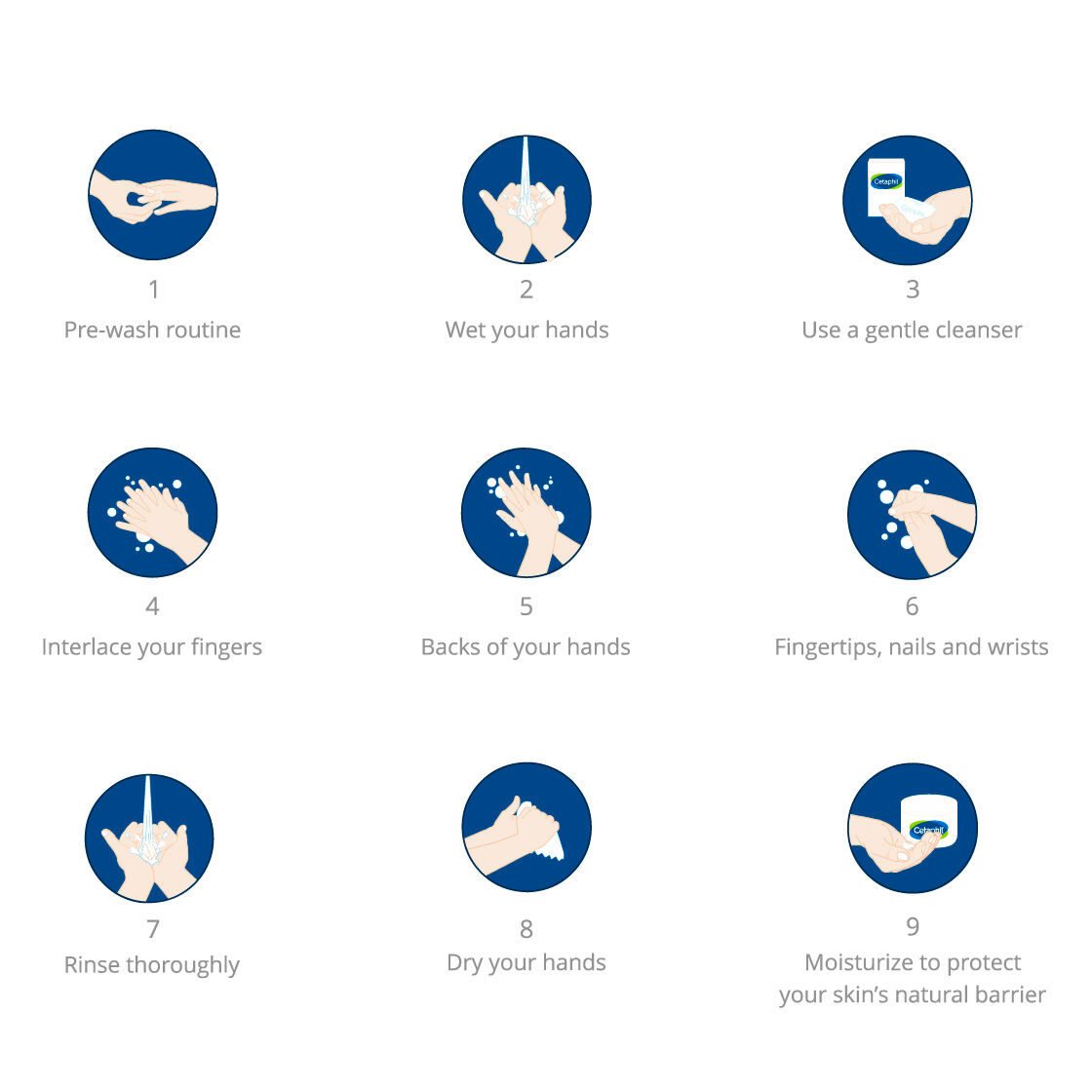 The Complete Handwashing Routine That’s Perfect for Sensitive Skin