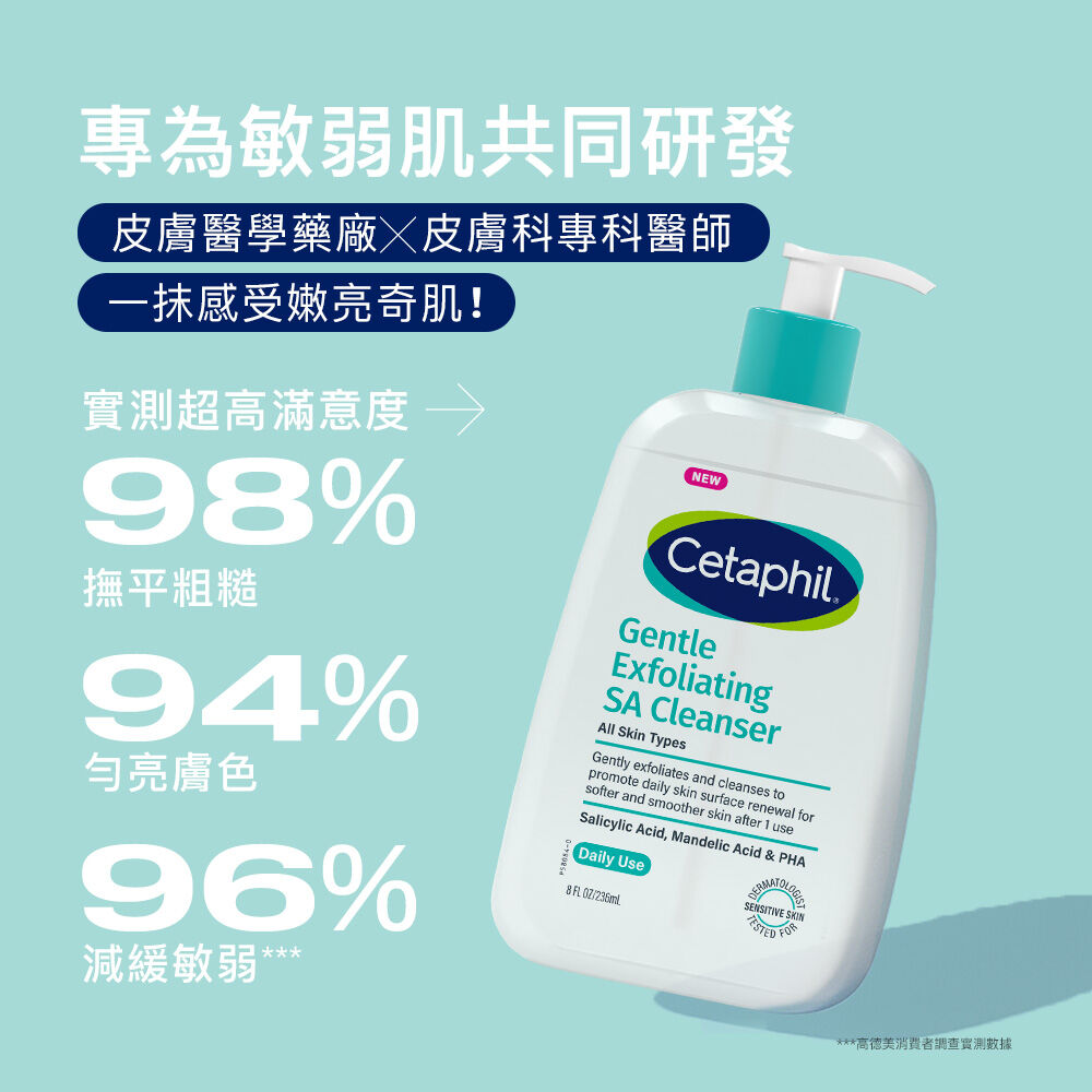 三酸煥膚嫩亮潔膚露