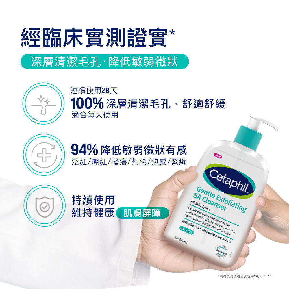 三酸煥膚嫩亮潔膚露