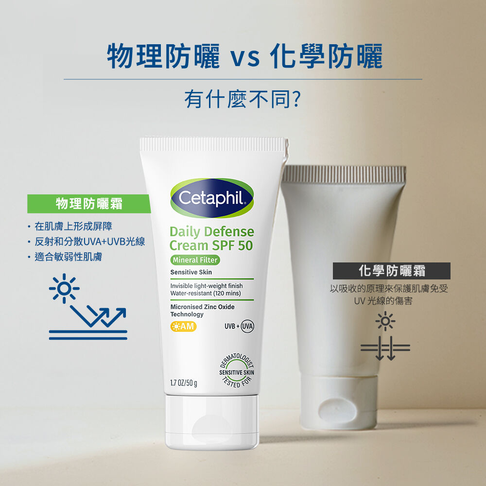 輕透物理低敏防曬霜SPF50