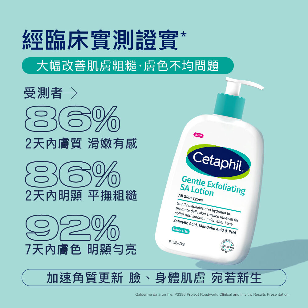 三酸煥膚嫩亮修護乳