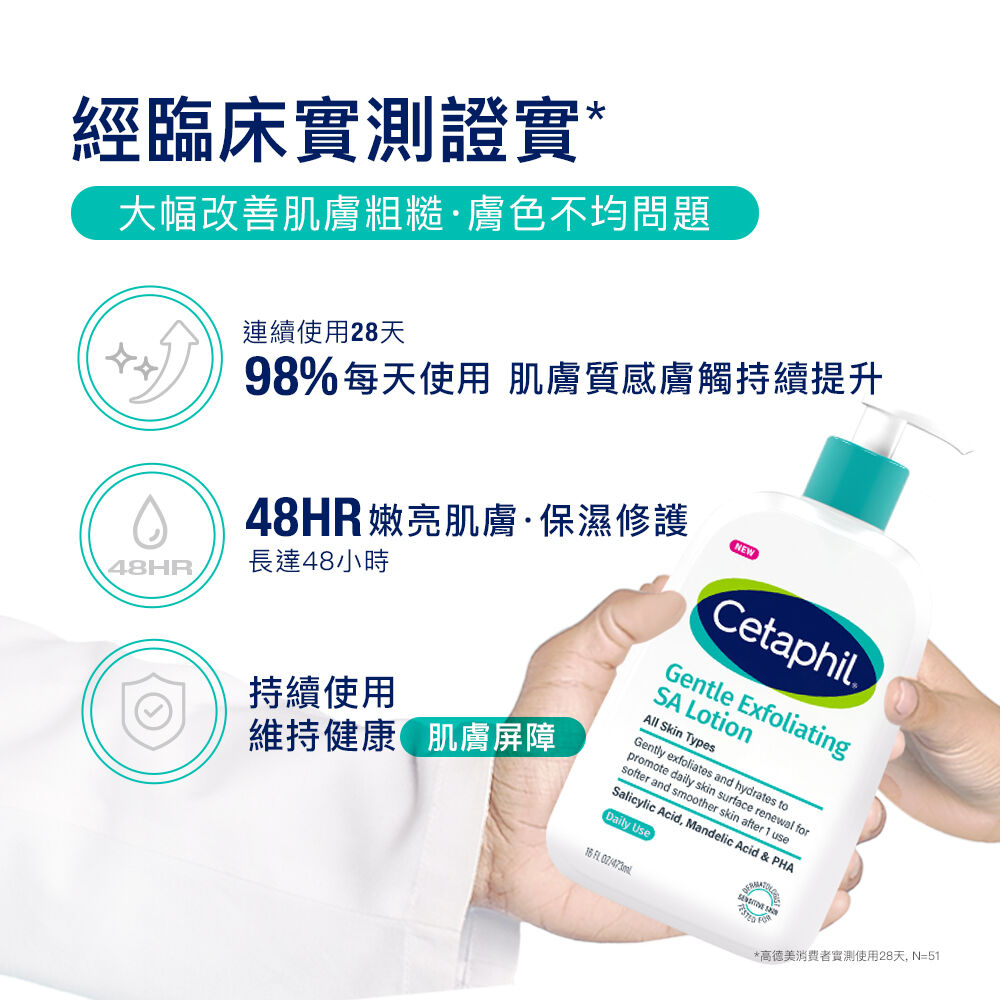 三酸煥膚嫩亮修護乳