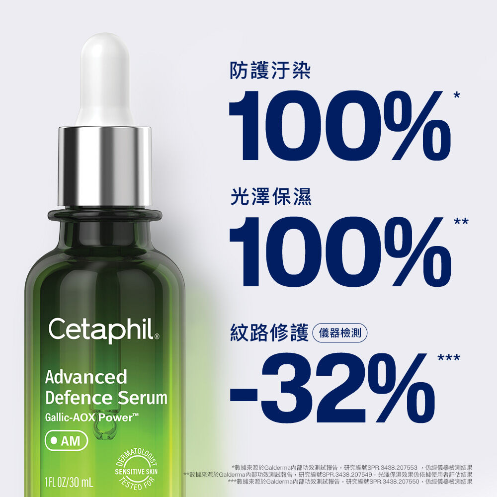 日間進階防禦精華