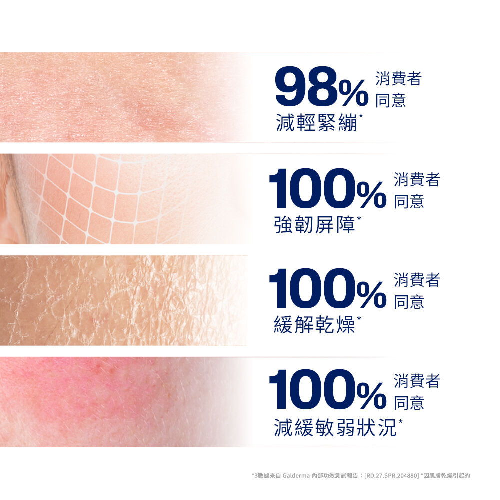 舒新雪潤B5安心霜