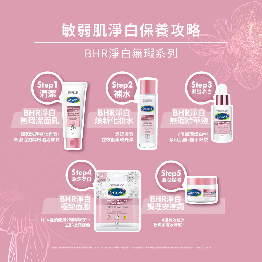 BHR淨白煥新化妝水