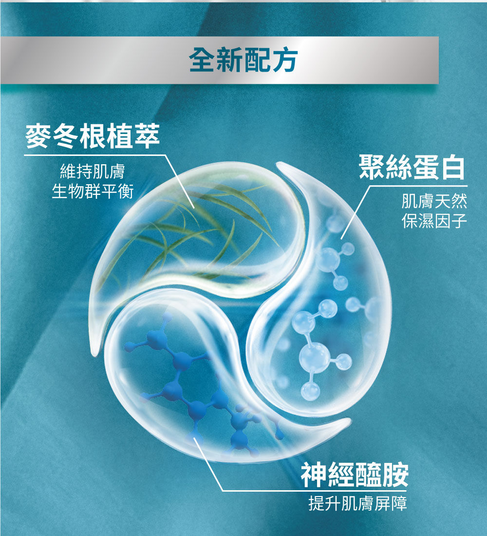 AD益膚康修護舒敏乳霜