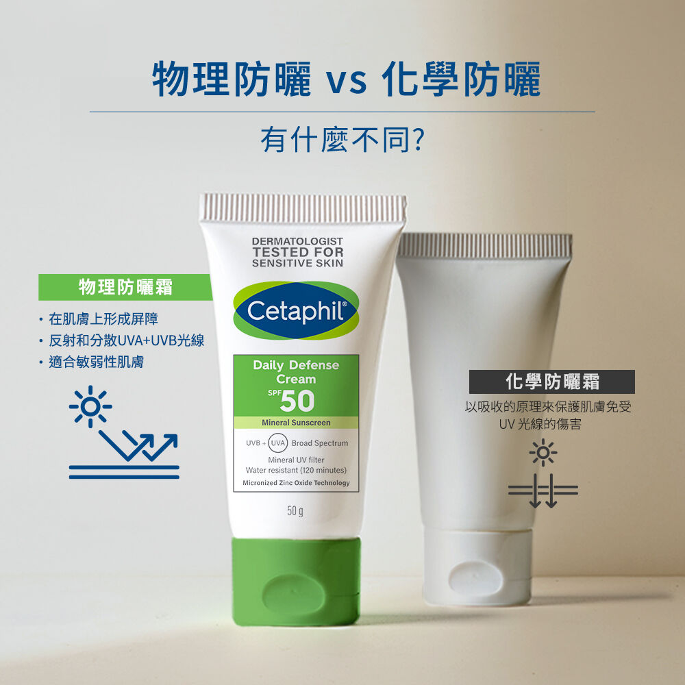 輕透物理低敏防曬霜SPF50