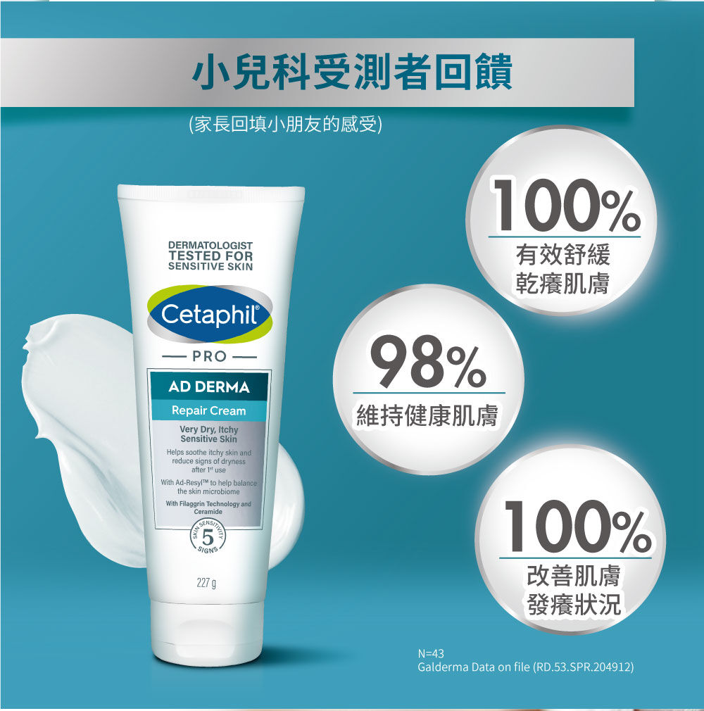 AD益膚康修護舒敏乳霜