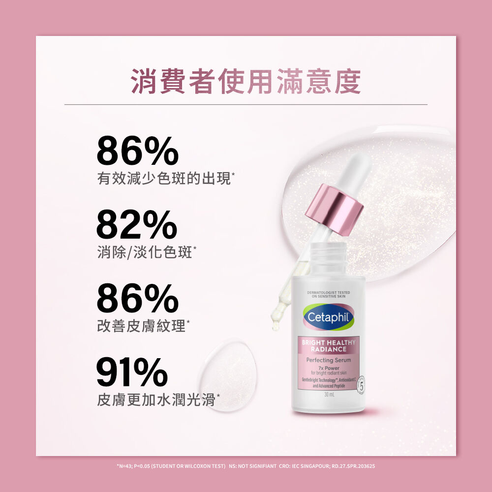 BHR淨白無瑕精華液