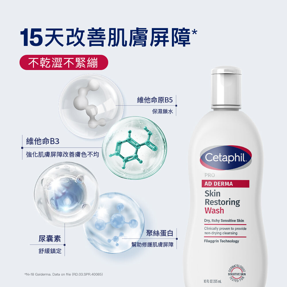 AD益膚康修護潔膚乳