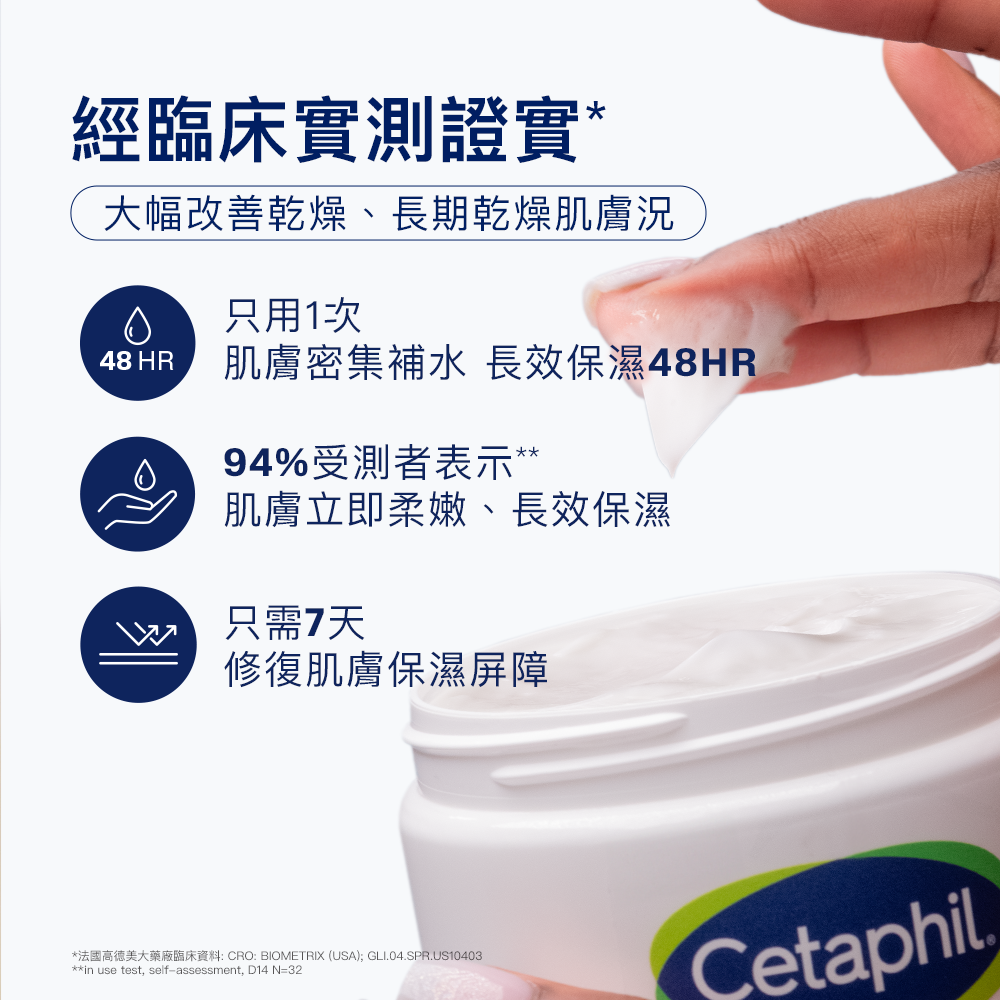 長效潤膚霜