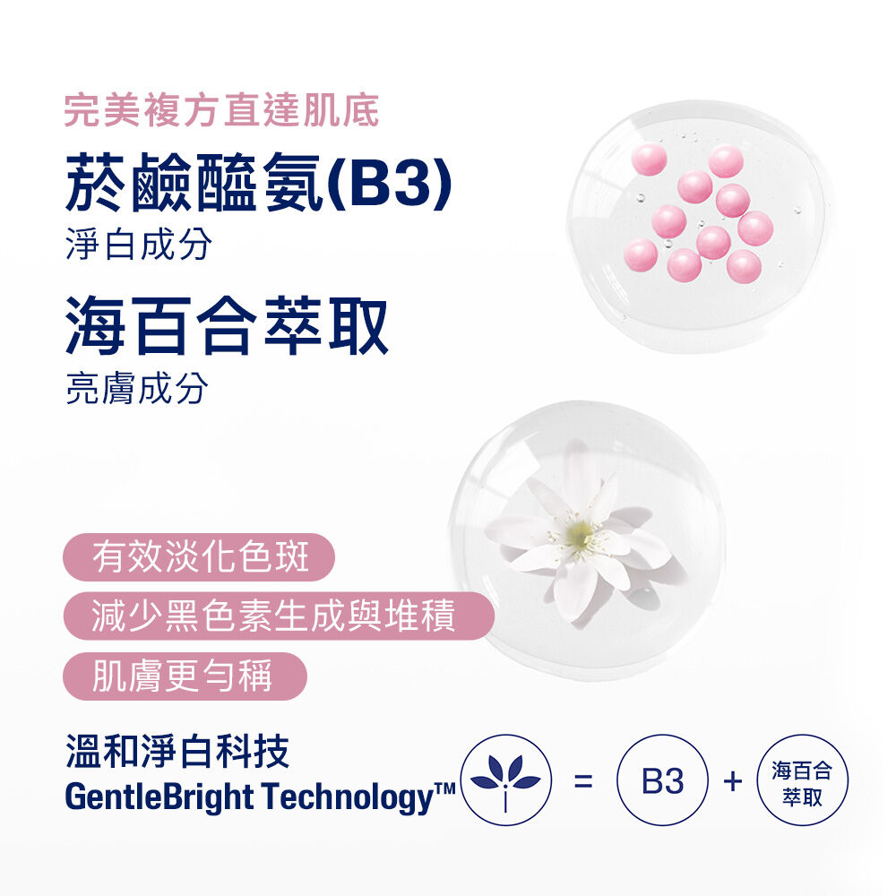 BHR淨白煥新化妝水