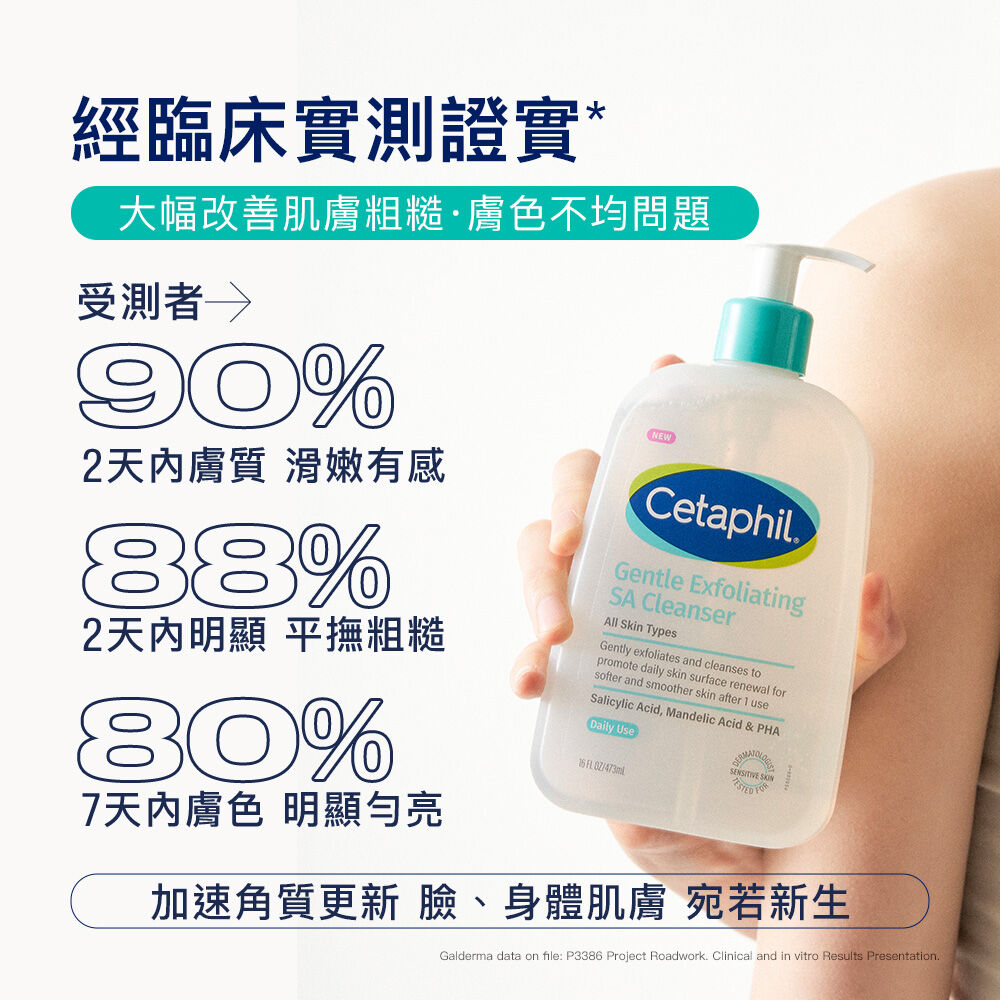 三酸煥膚嫩亮潔膚露