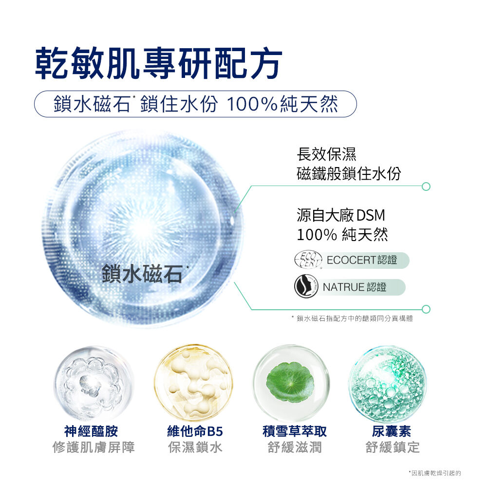 舒新雪潤B5修護精華 (自修精華)
