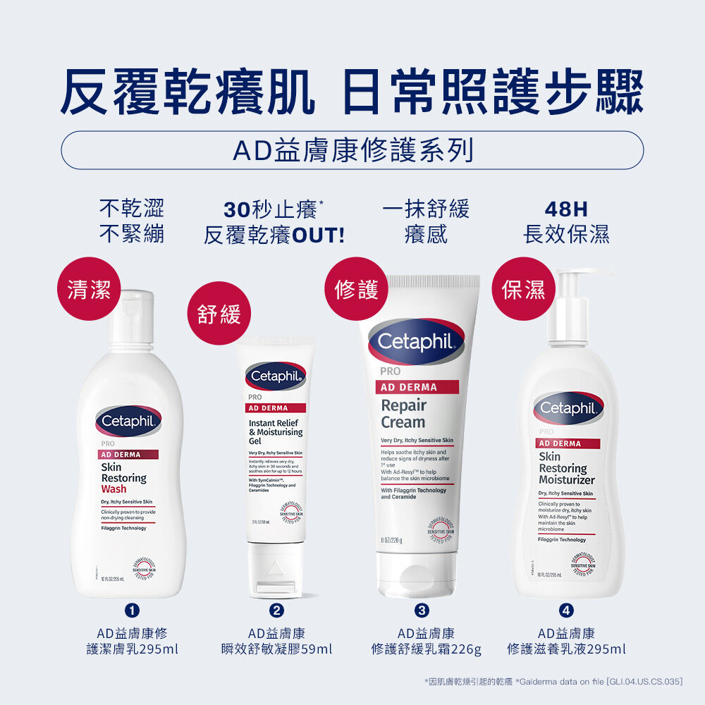 AD益膚康瞬效舒敏凝膠