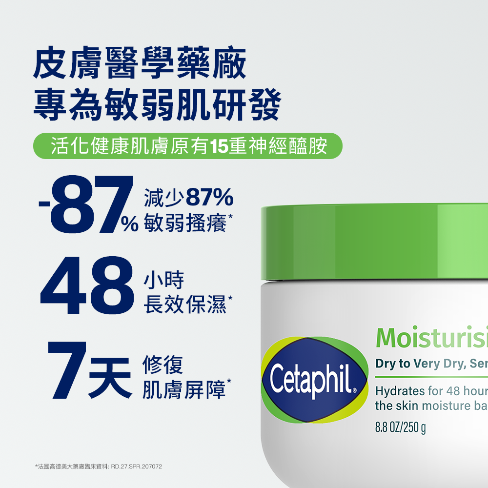 長效潤膚霜