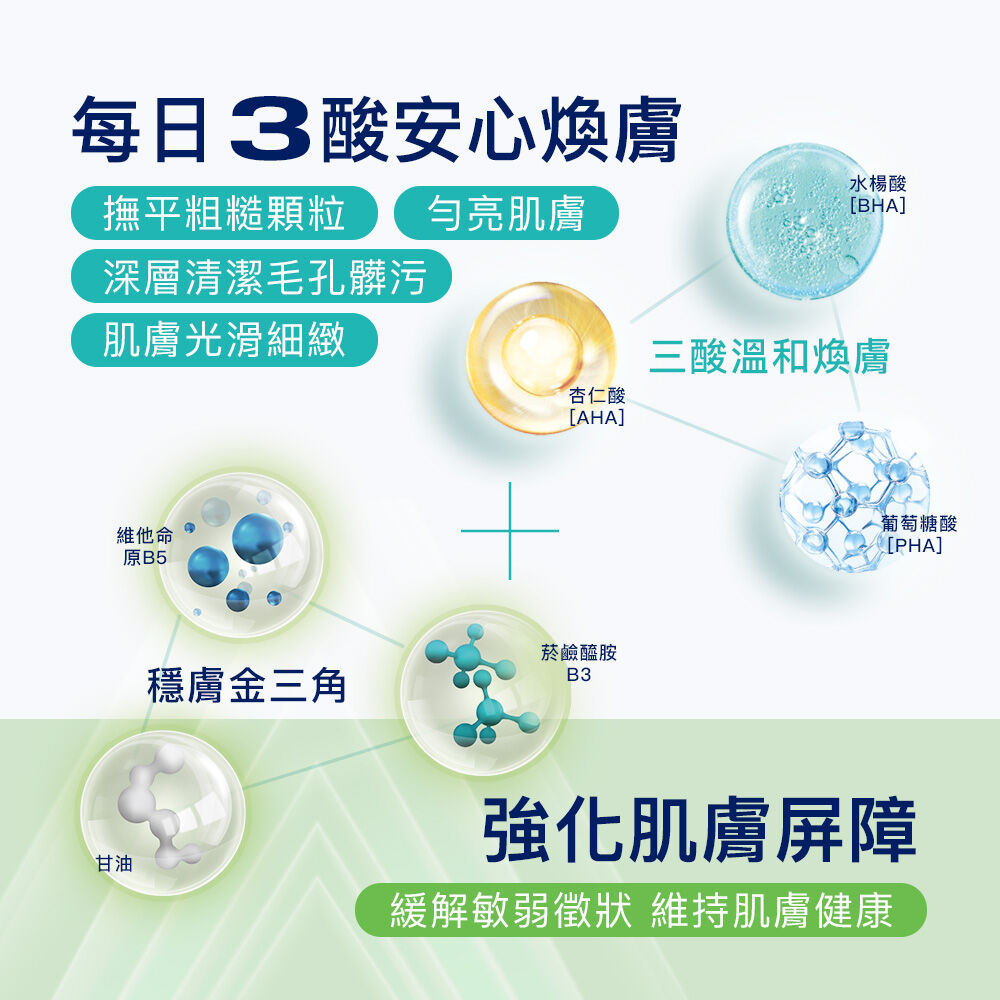 三酸煥膚嫩亮潔膚露