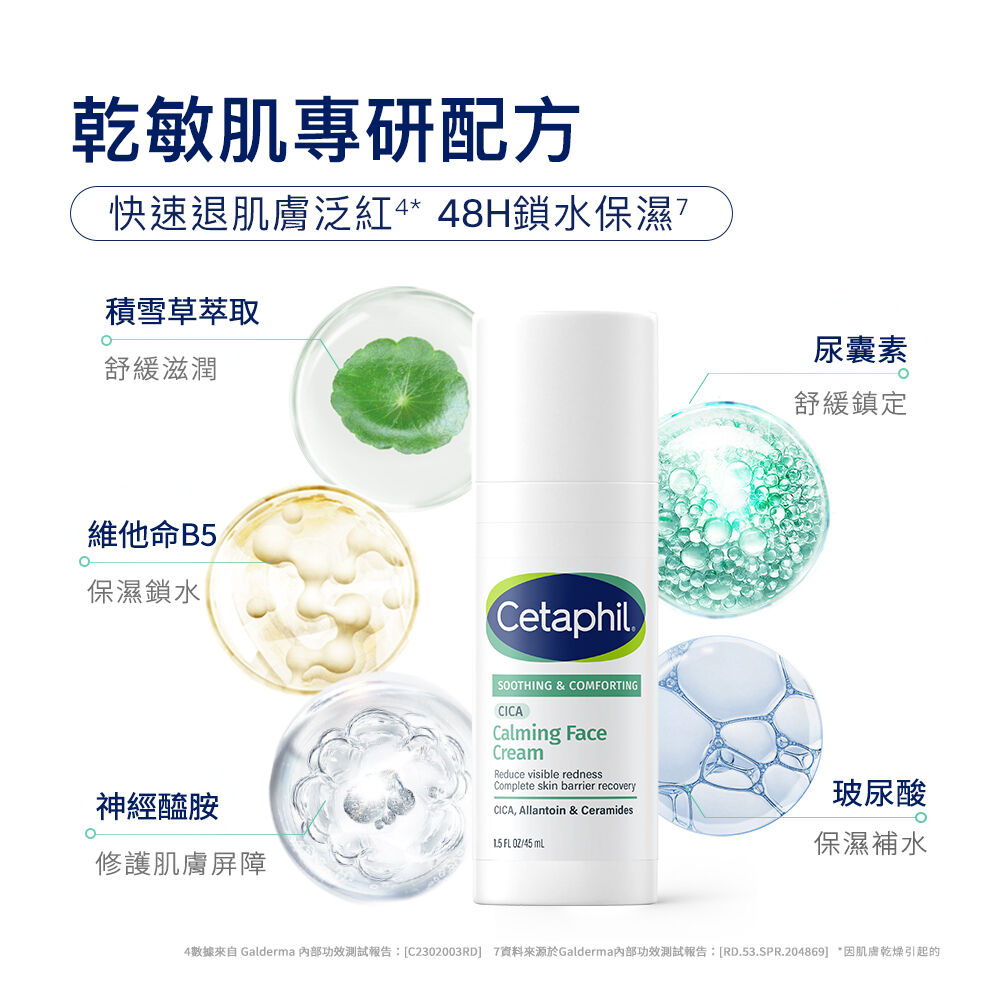 舒新雪潤B5安心霜