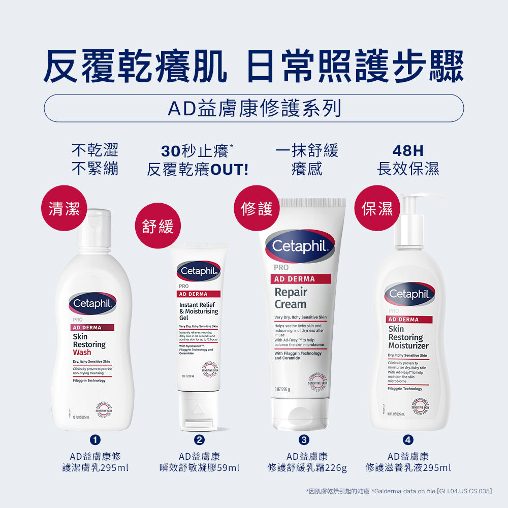 AD益膚康修護潔膚乳