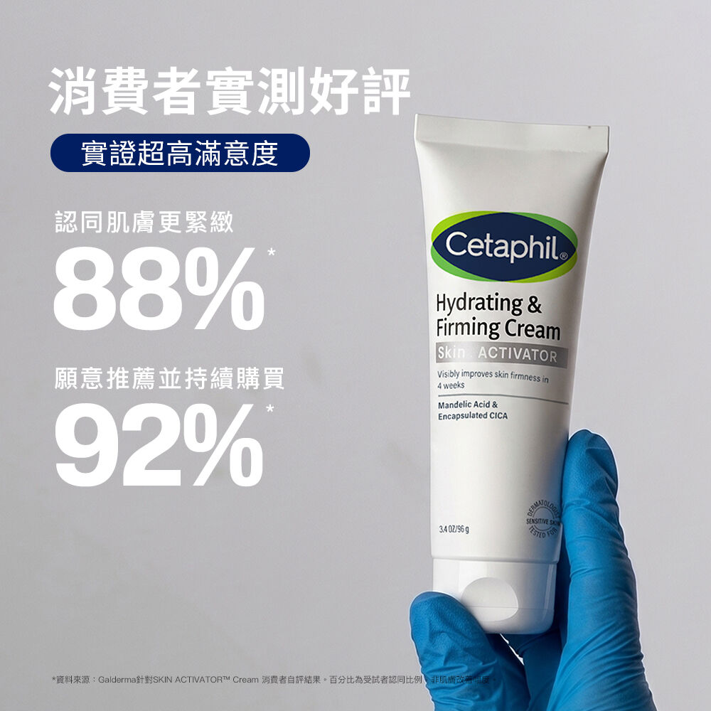 活化緊緻潤膚霜