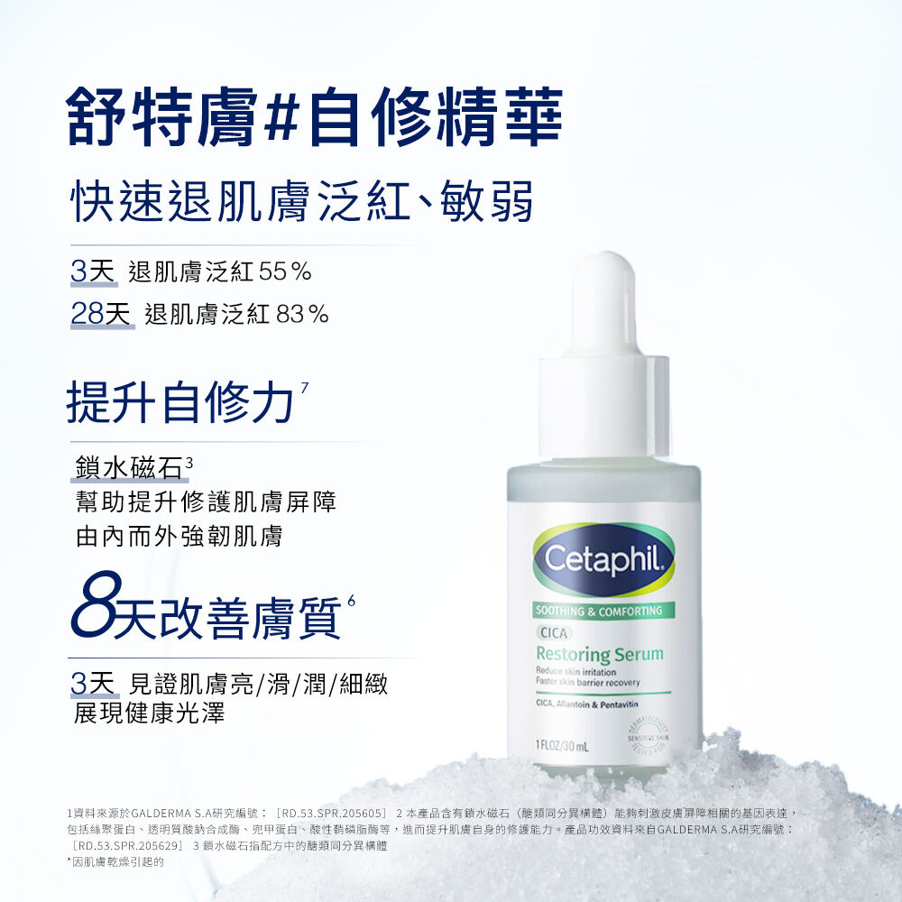 舒新雪潤B5修護精華 (自修精華)