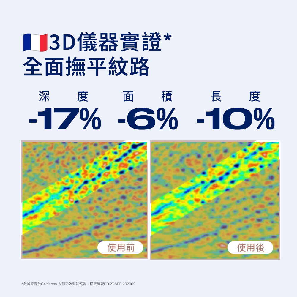 胜肽緊緻賦活修護乳霜