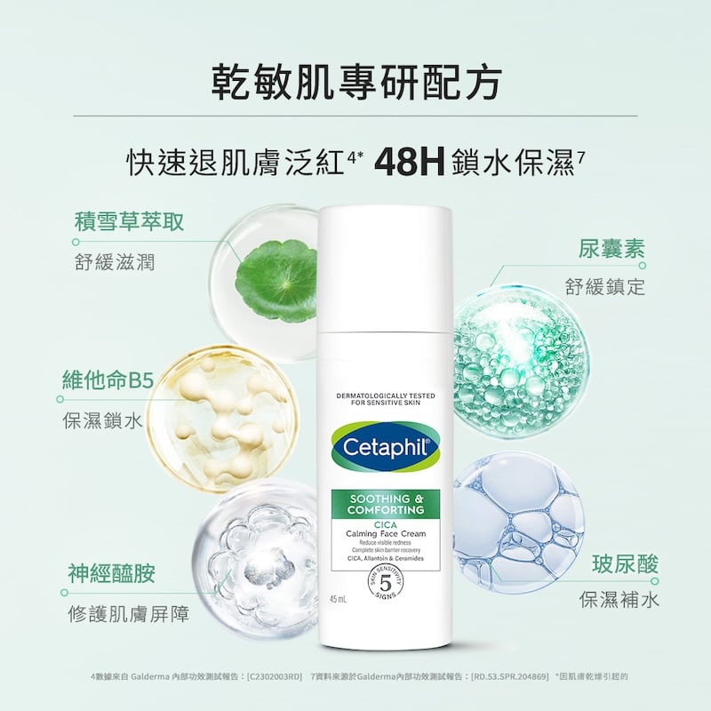 舒新雪潤B5安心霜 
                    Ingredients