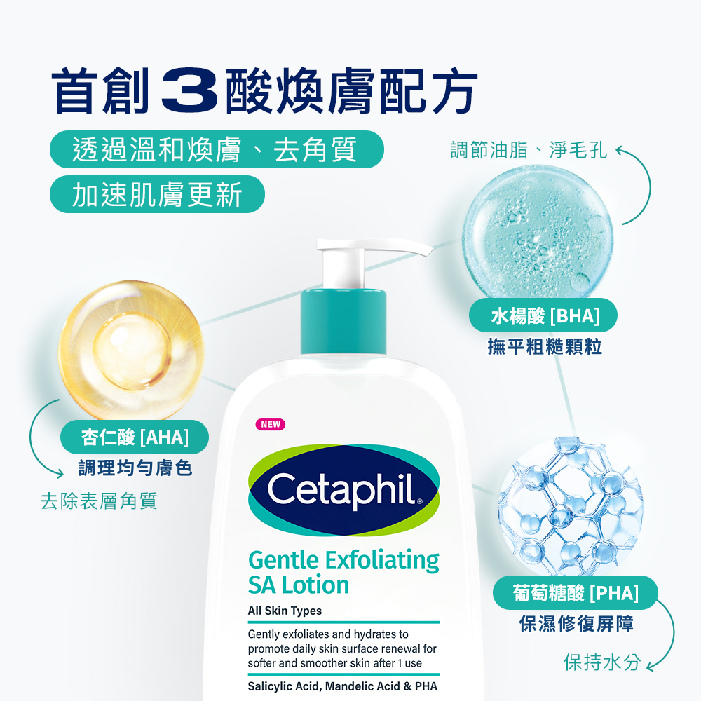三酸煥膚嫩亮修護乳 
                    Ingredients