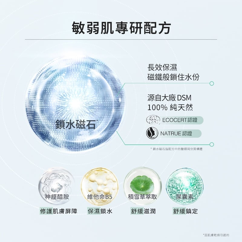 舒新雪潤B5修護精華自修精華 
                    Ingredients