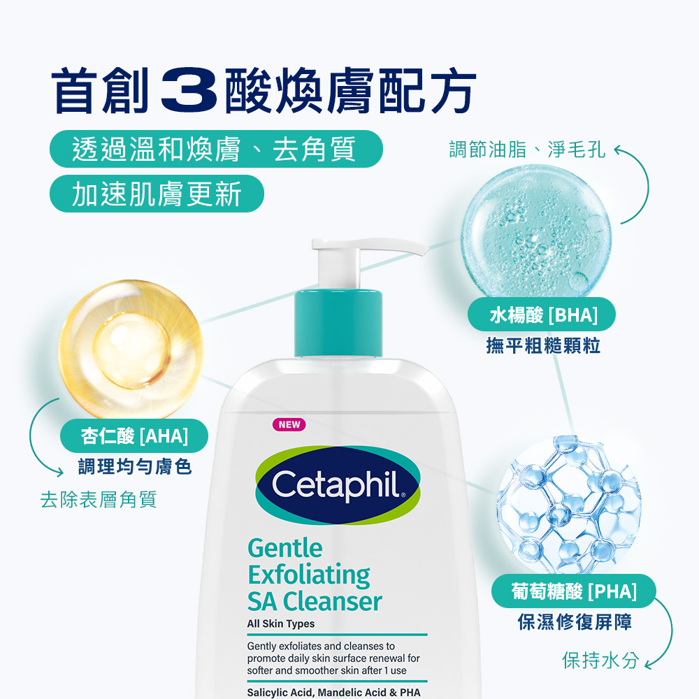 三酸煥膚嫩亮潔膚露 
                    Ingredients
